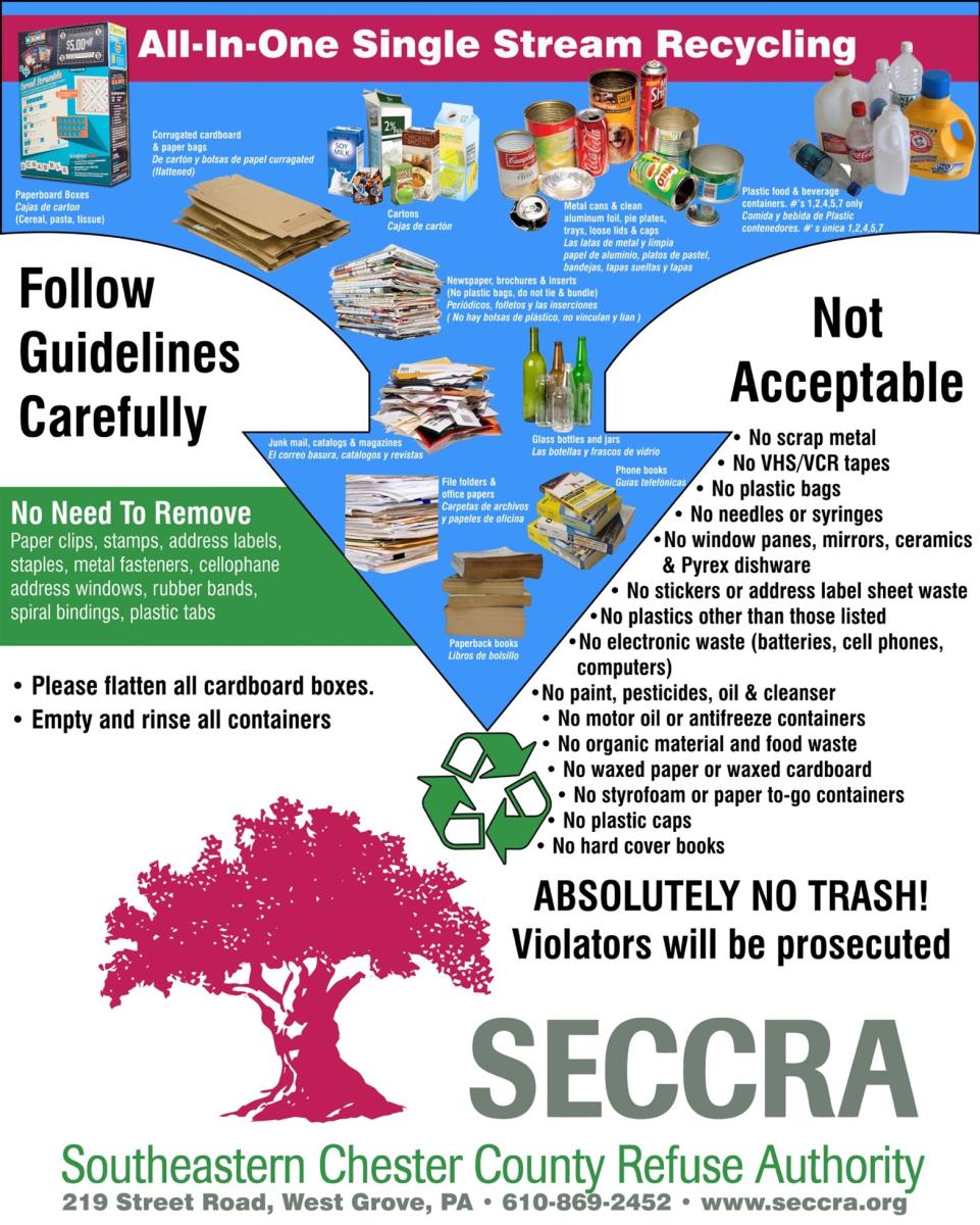 The Facts on Cardboard Recycling - Whitetail Disposal