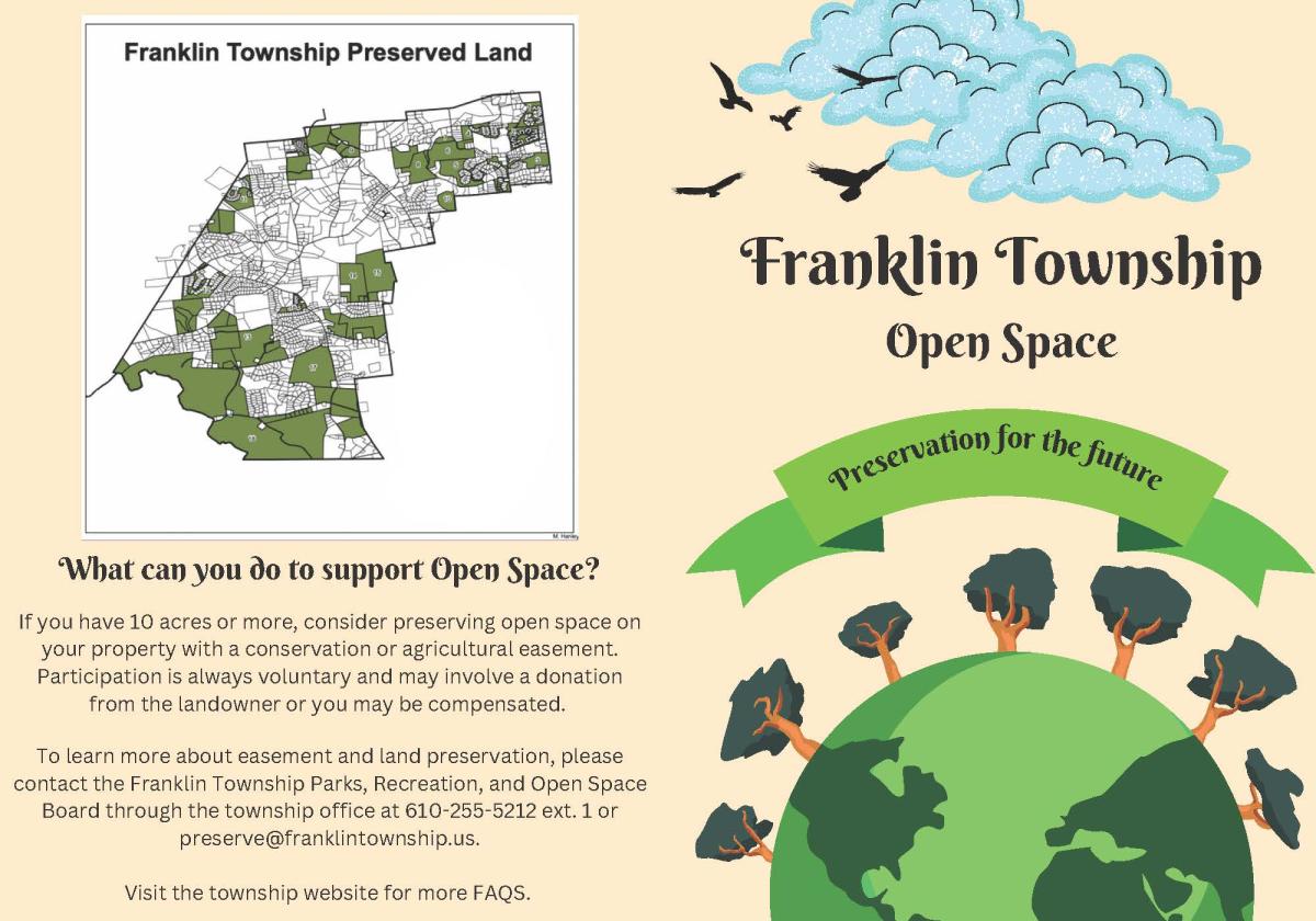 What can you do to support Open Space?