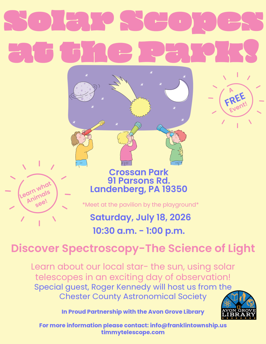 Solar Scopes at the Park